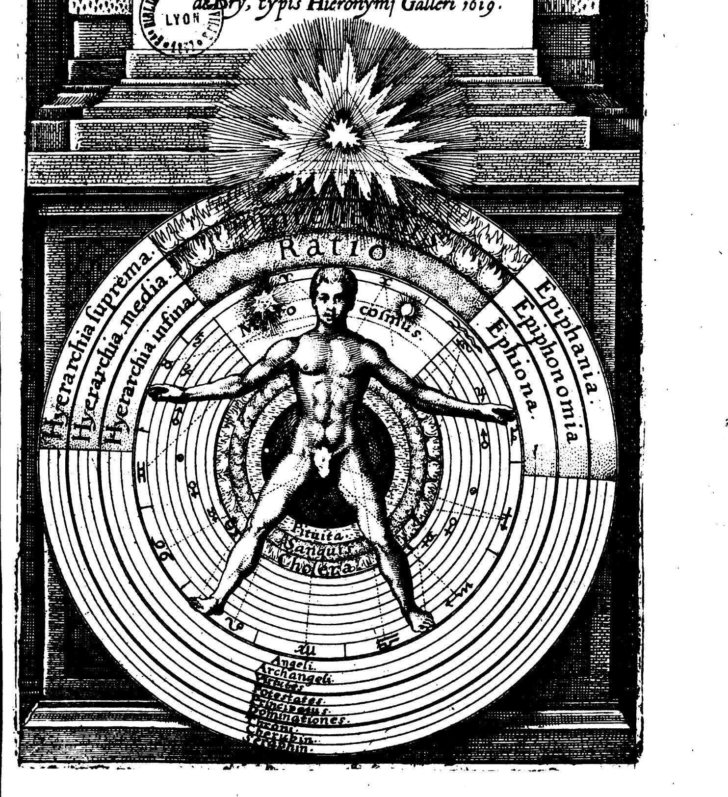 l'homme au centre du macrocosme